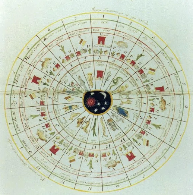 Macro visión1 - Moonmentum - Moonmentum