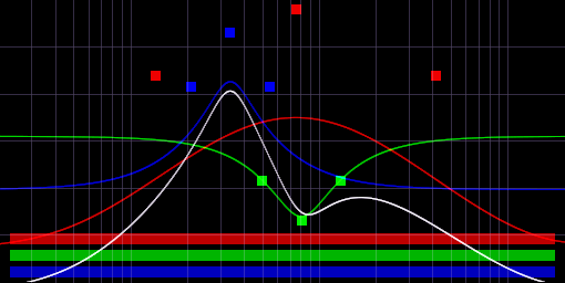 MadTracker - VST Plugins