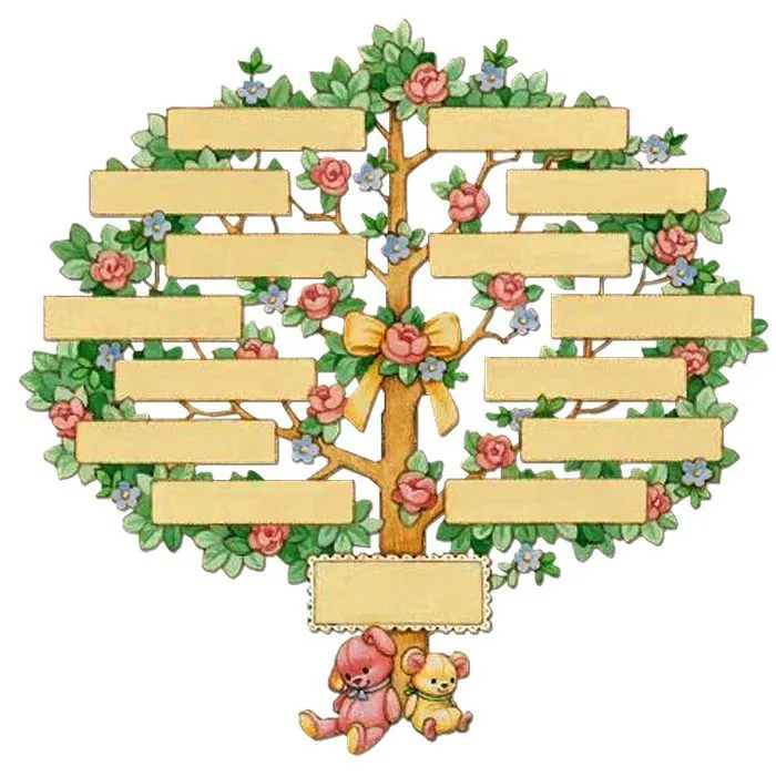 Maestra Dominical♥: Árbol genealógico para ubicarnos un poco