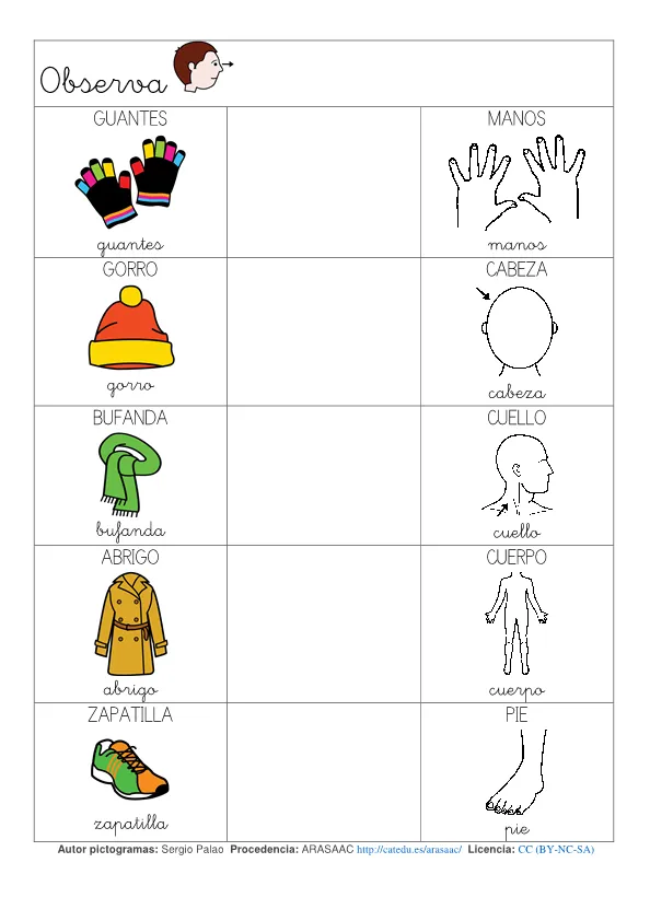 Ropa de invierno en inglés vocabulario - Imagui