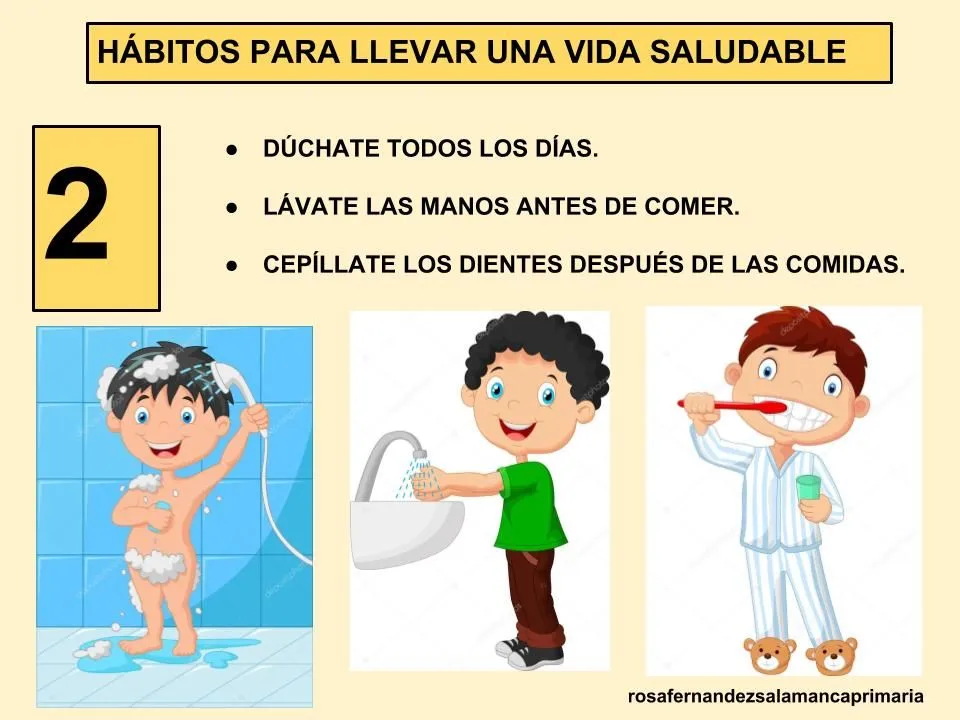 Maestra de Primaria: Hábitos de vida saludable. Planificación del tiempo de  ocio. Consecuencias de hábitos no saludables.