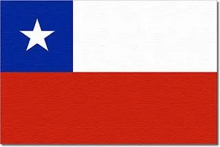 Maestros de Corazón: Símbolos patrios Chile: La bandera (