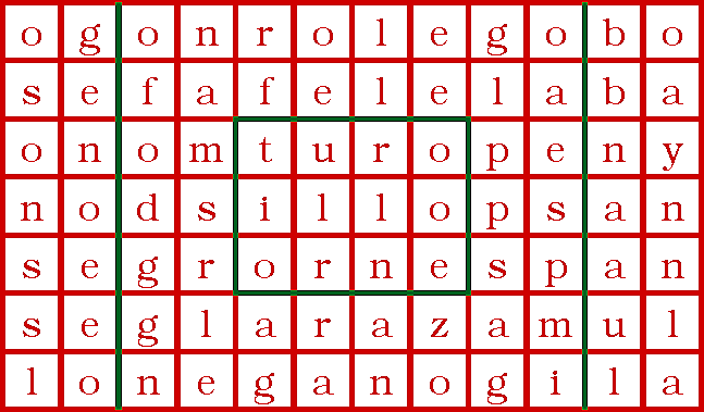 Magia Enochiana - Heptarchia Mystica - Tabla de 12 X 7 - Golden ...