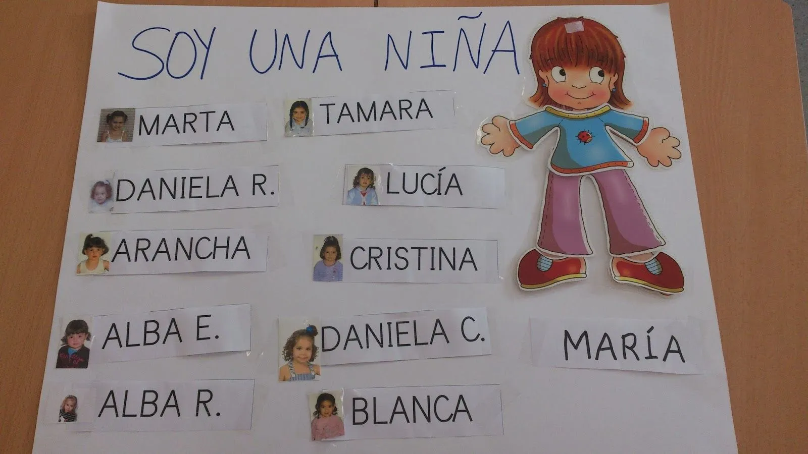 LA MALETA DE MARICLETA: SOY UN NIÑO-SOY UNA NIÑA