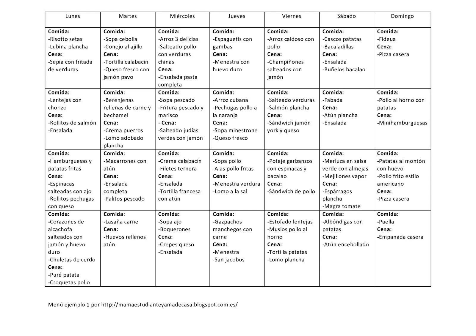 Mamá, estudiante y ama de casa (a la vez): Ejemplo de un menú mensual