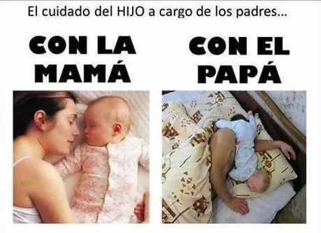 A solas con mamá vs a solas con papá - Paperblog