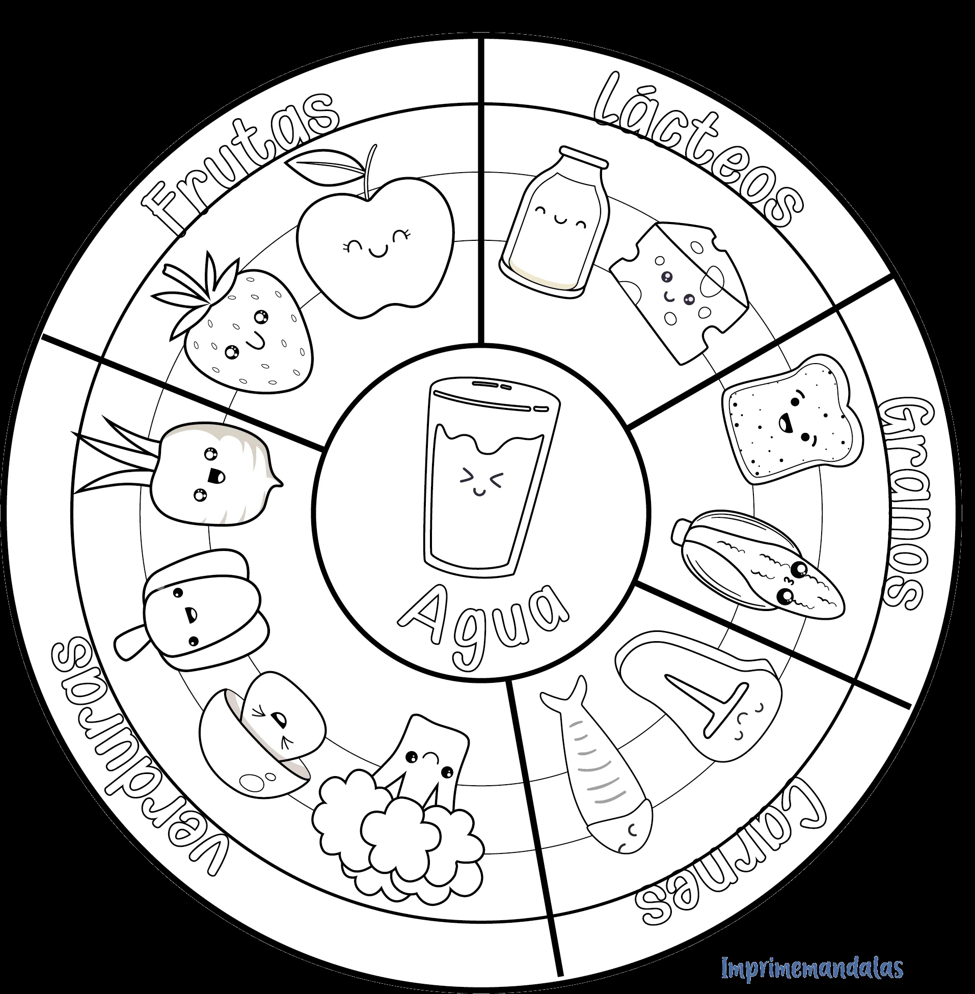 Mandala de Alimentos •