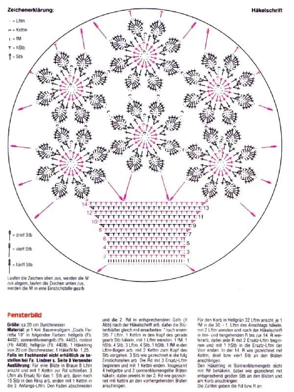 Mandala Colgante de Crochet - Patrones Crochet