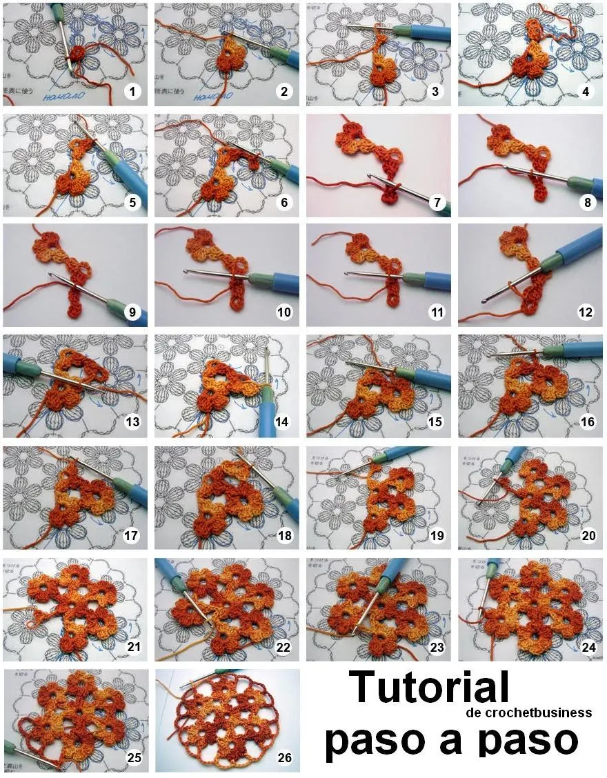 Mandala Flores Conectadas de Crochet Tutorial - Patrones Crochet