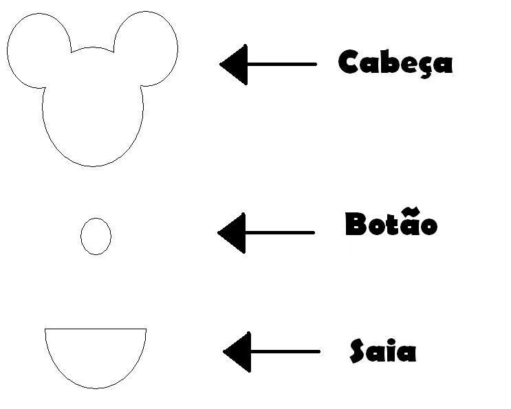 Mania de Médis: Chaveiros Do Mickey!!!