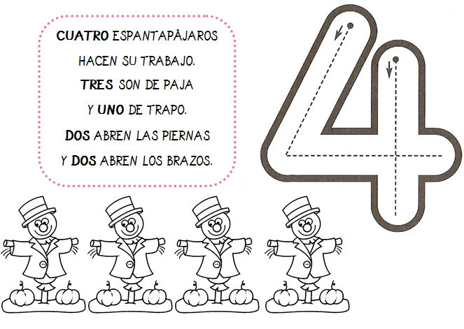 MANIPULANDO NUESTRAS MATEMÁTICAS: enero 2015