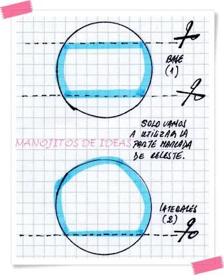 MANOJITOS DE IDEAS: Hombre Araña