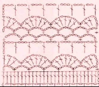 DE MIS MANOS TEJIDOS Y MAS...: Esquemas de puntos a crochet