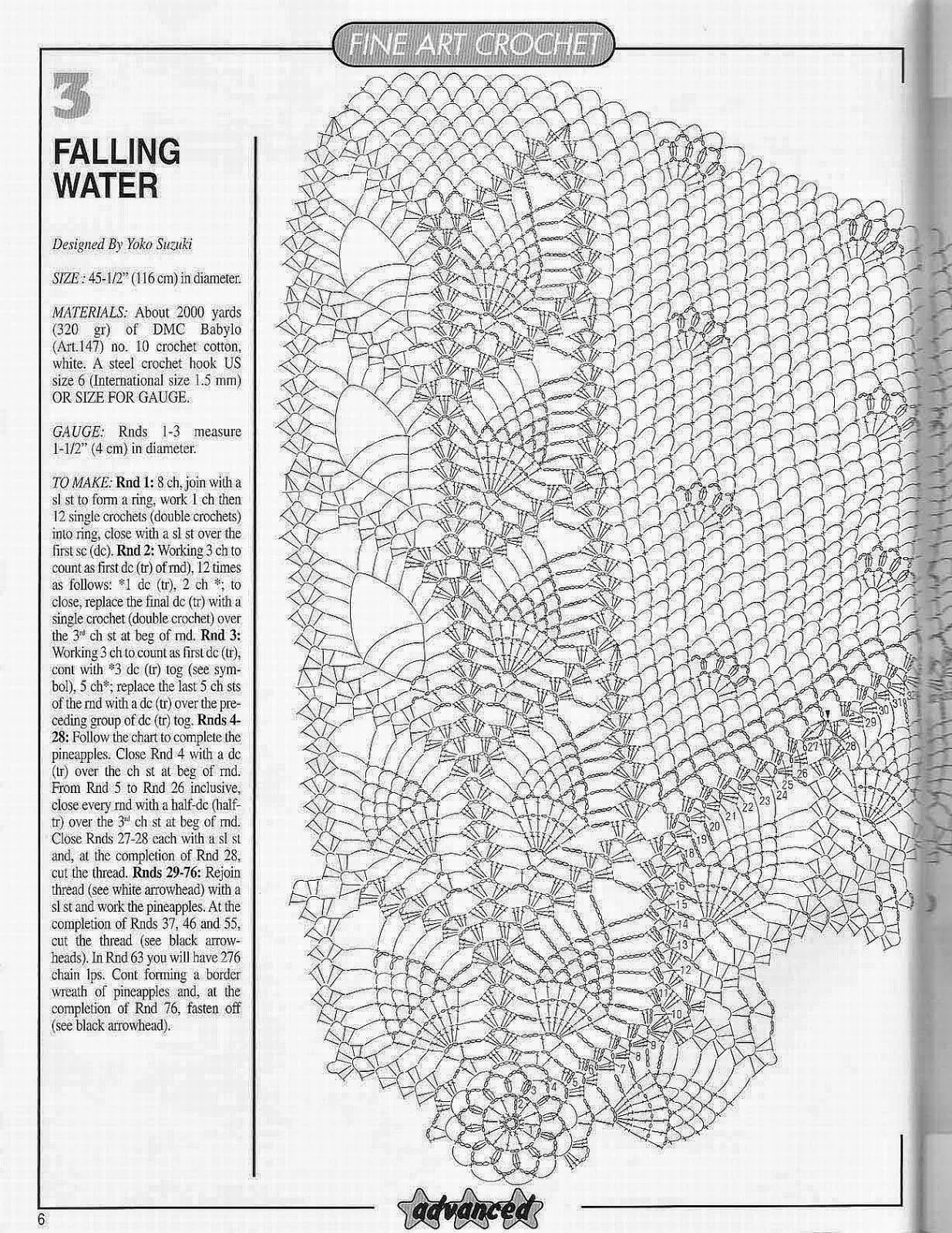 Mantel circular tejido al crochet - con diagramas y patrones ...