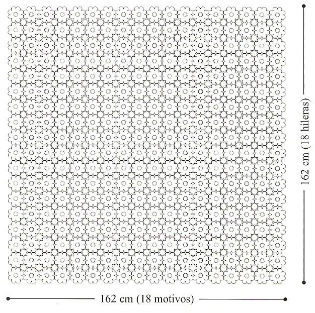 Mantel rectangular crochet patron - Imagui