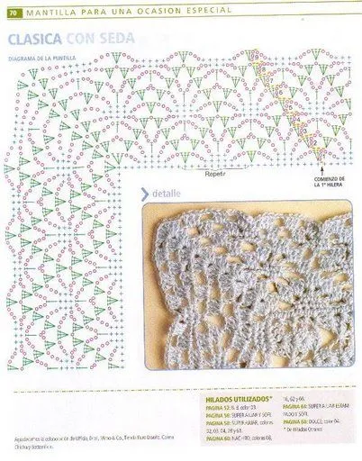 Mantilla para una ocasion especial