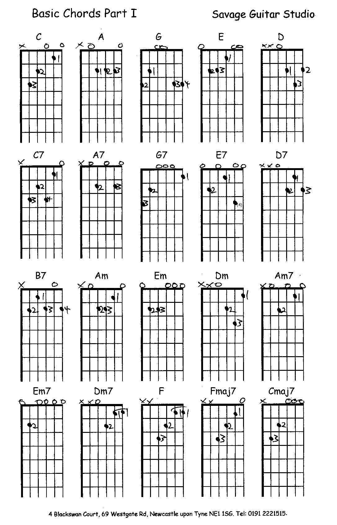 Manual basico de guitarra: acordes y escalas pentatonicas | Skimy ...