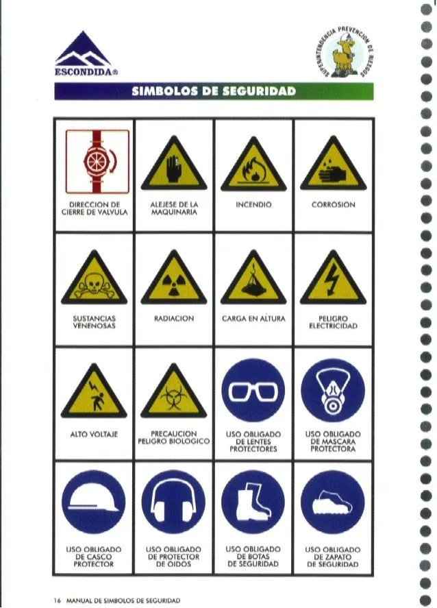 Manual de simbolos de seguridad y codigo colores