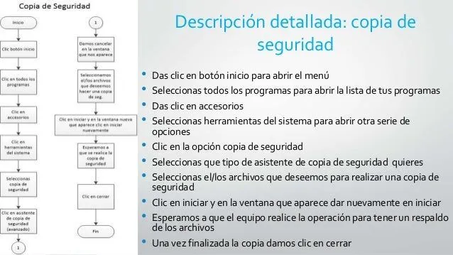 Manual de soporte gtw