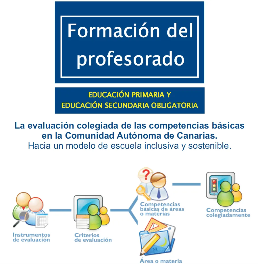 Manual del usuario de la aplicación web ProIDEAC » Mirar al ...