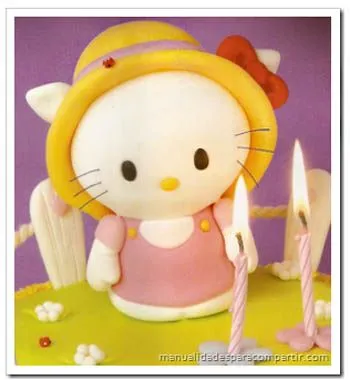 Manualidades para compartir: HELLO KITTY PORCELANA FRIA (ADORNO ...