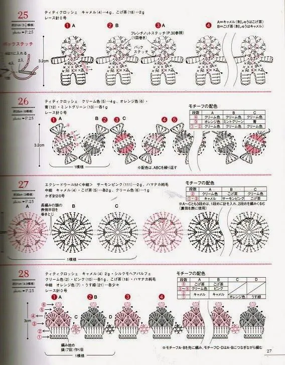 Manualidades Margara: Patrón de Cenefas graciosas a crochet