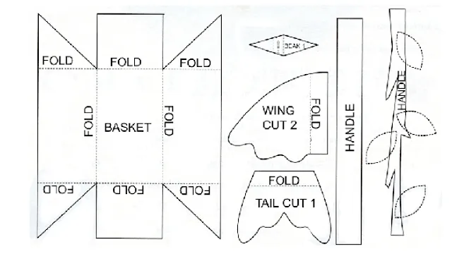 Molde canasto de pascua - Imagui