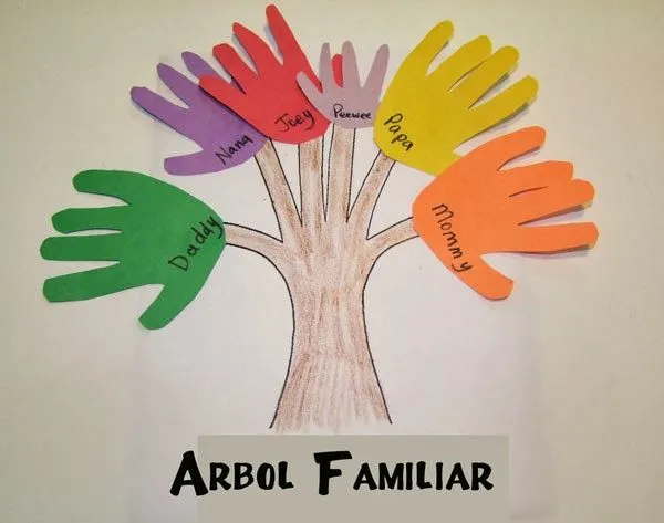 Manualidades "Arbol Familiar" Actividades para niños | Para niños