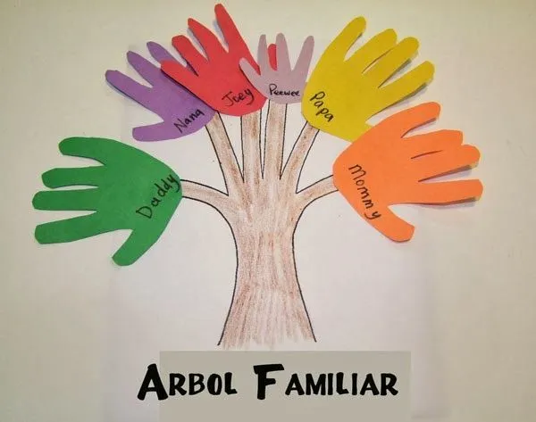 Manualidades "Arbol Familiar" Actividades para niños ~ Para niños ...