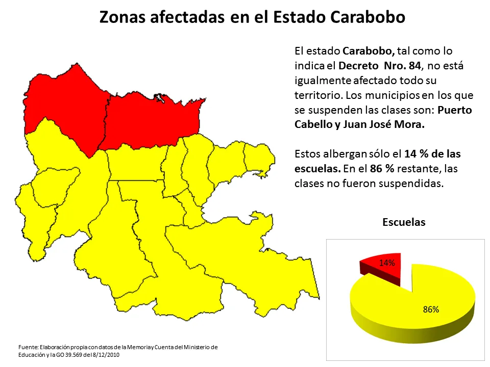 Mapa del estado carabobo con sus municipios para colorear - Imagui