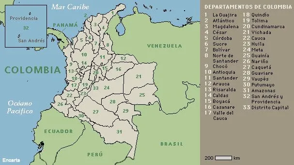 colombia: Componentes territoriales