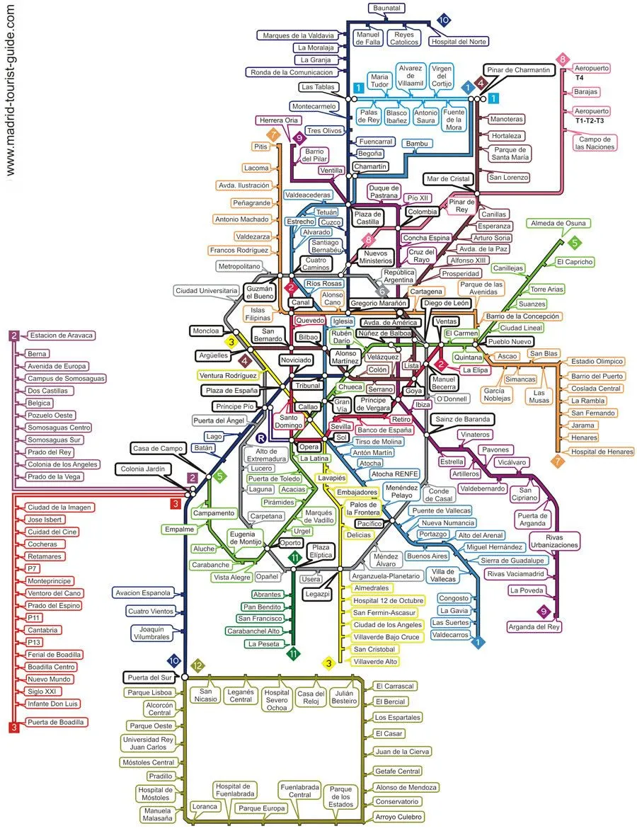 Mapa Detallado del Metro de Madrid