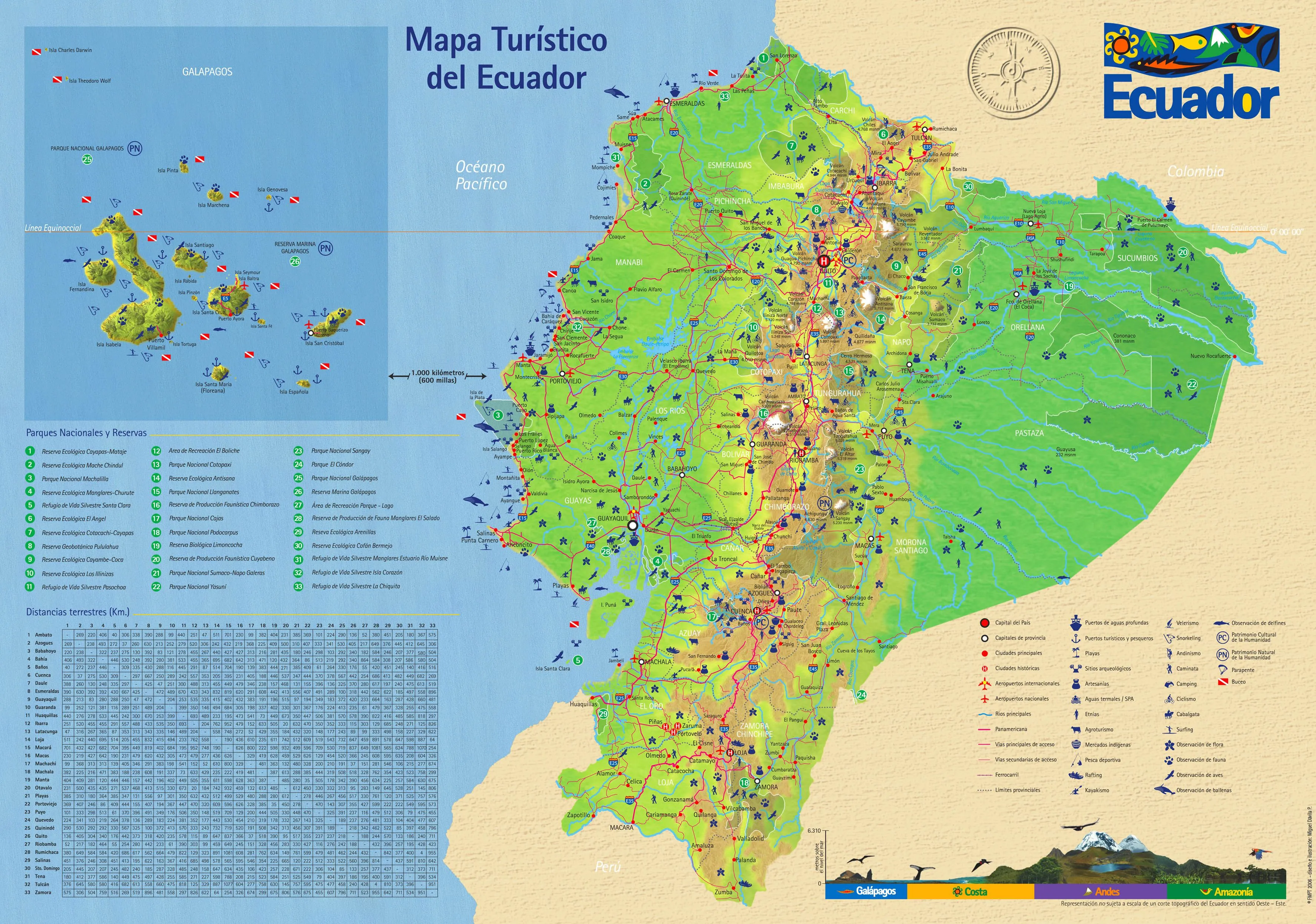 Mapa del Ecuador