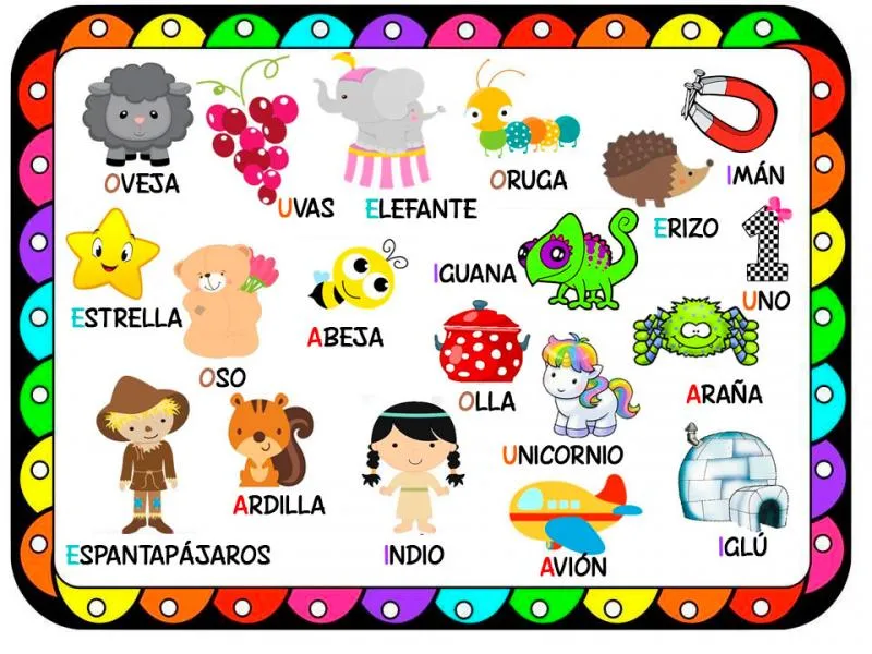 Mapa Interactivo: EMPIEZAN CON VOCALES (lengua - Sala de 5 años - Educación  inicial)