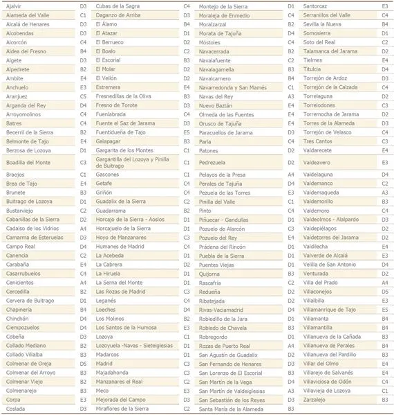 Mapa y listado de municipios de la Comunidad de Madrid - es por madrid