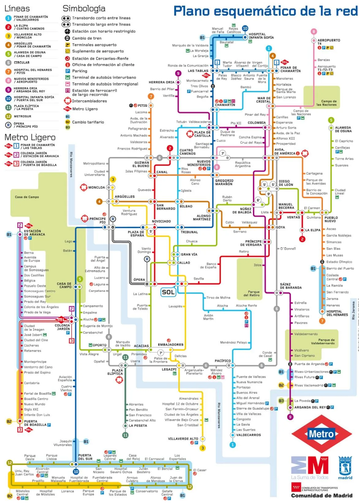 MAPA DE LA RED DE LÍNEAS DEL METRO DE MADRID | ÁREA ALBERTINATOR