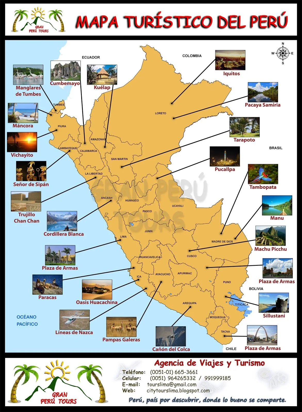 Mapa Turistico del Peru