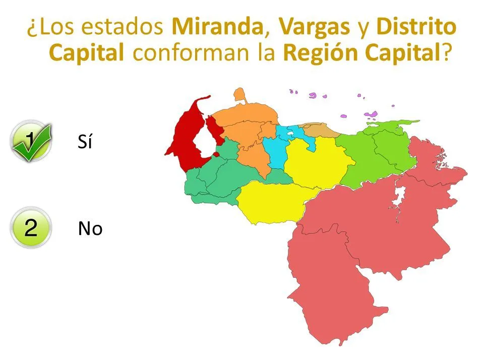 Mapa de Venezuela Regiones Político-Administrativas - ppt descargar