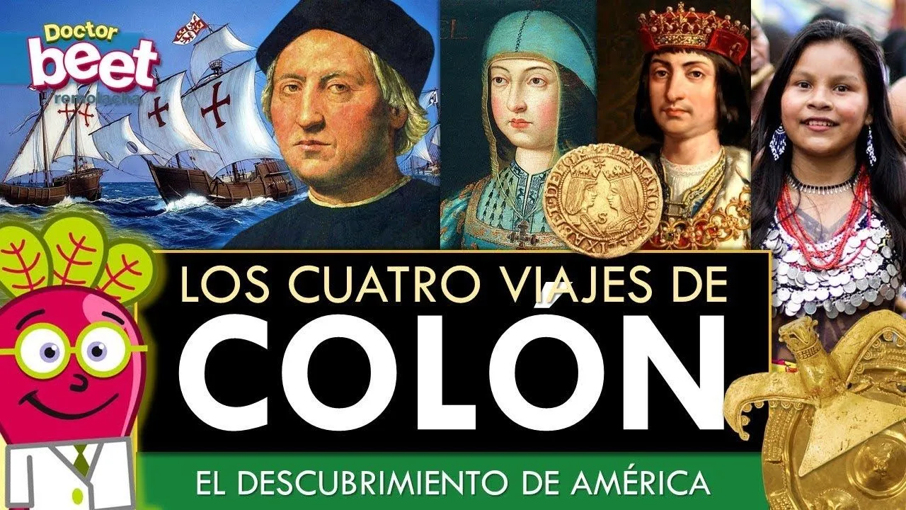 Mapa De Los 4 Viajes De Cristobal Colon A America