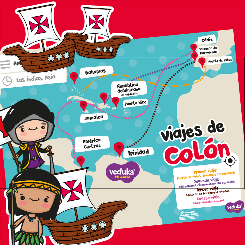 Mapa de los viajes de Cristobal Colón – Veduka Arte Didáctico