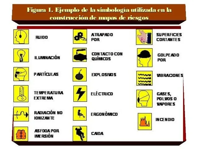 4. mapeo de peligros y riesgos