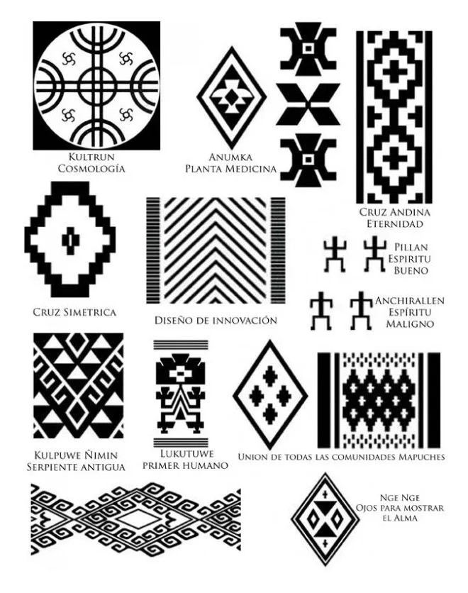 mapuche graphics | Lovely things | Pinterest