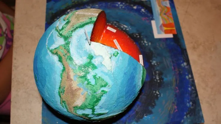Maqueta de las capas de la Tierra. Realizada en base de Cartón ...