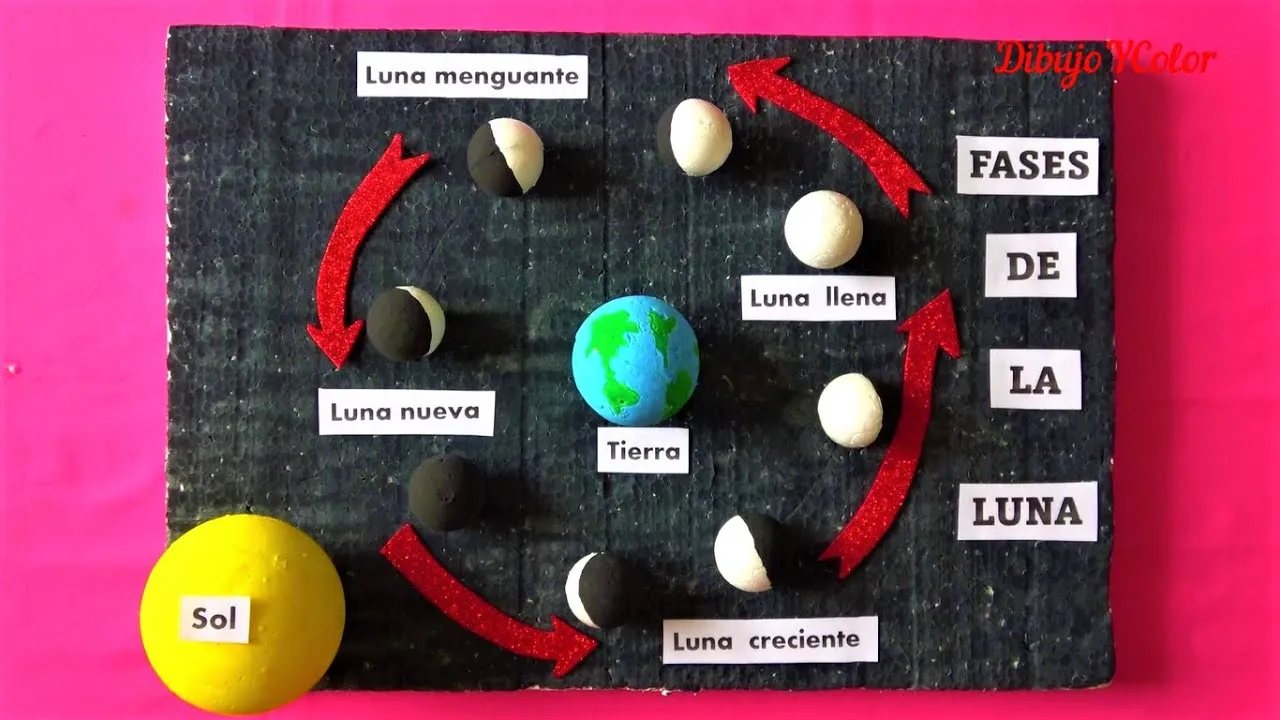 Como hacer MAQUETA de las FASES de la LUNA / MOCKUP of the PHASES of the  MOON - YouTube