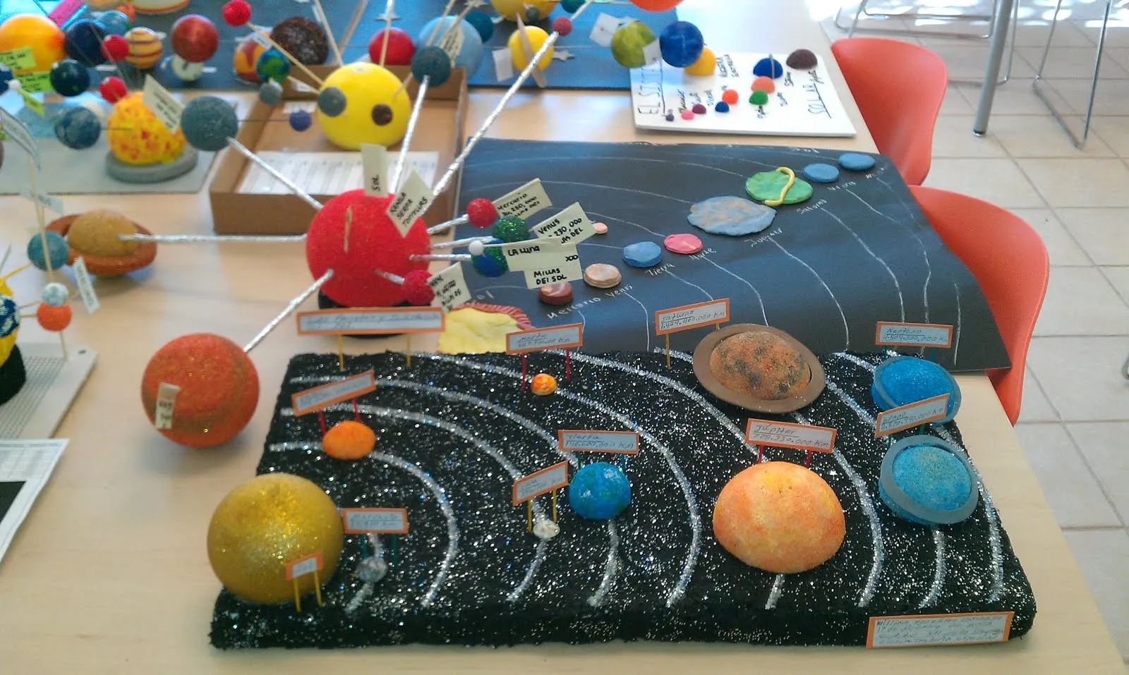 Pin Maquetas Del Sistema Solar 2012 on Pinterest