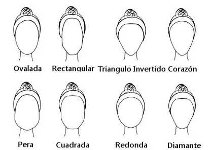 Cosméticos Oriflame: Maquillaje para una cara redonda, ¡todos los ...