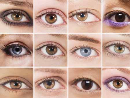 Como maquillar los diferentes tipos de ojos - Imagui