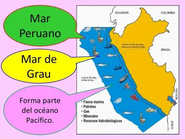 El Mar de Grau