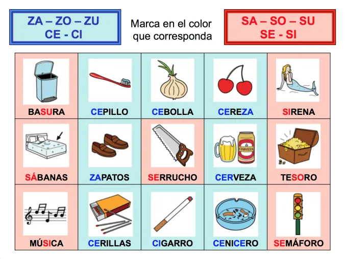 Un mar de palabras | Fonemas, Figuras geometricas para preescolar, Silabas