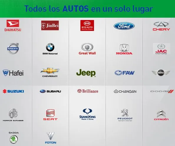 Marca de autos s - Imagui